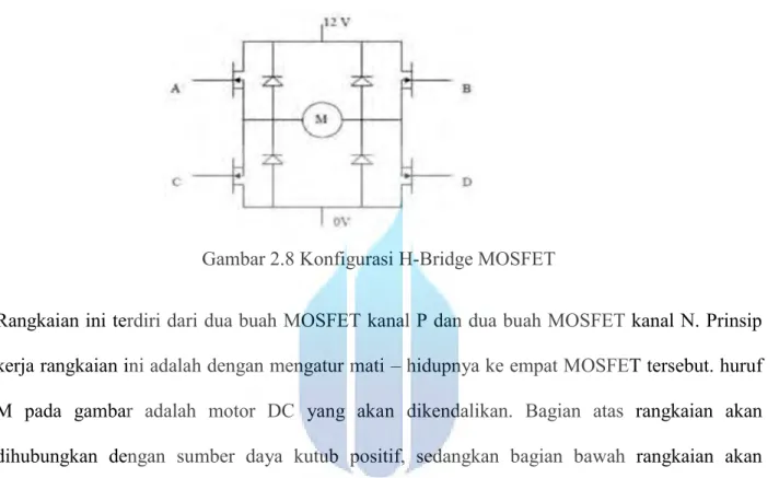 Gambar 2.8 Konfigurasi H-Bridge MOSFET 