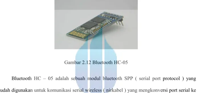Gambar 2.12 Bluetooth HC-05 