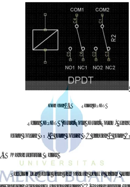 Gambar 2.5  Relay DPDT 