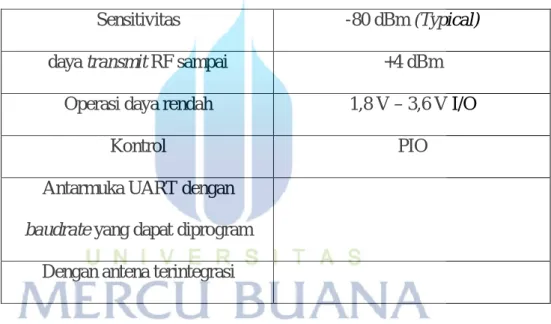 Tabel 2.3   Spesifikasi Bluetooth HC-05 