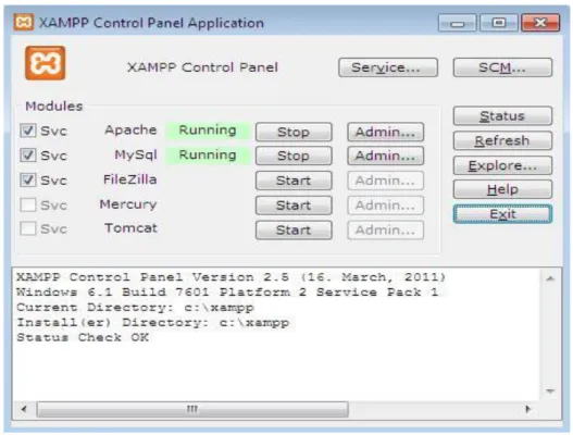 Gambar 2.2. Tampilan XAMPP Control Panel 
