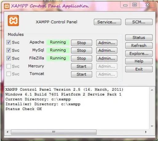 Gambar 2.2. Tampilan XAMPP Control Panel 
