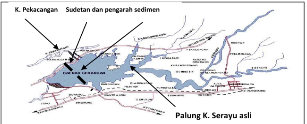 Gambar 4 Sketsa lokasi usulan sudetan Waduk Mrica ke arah Kali Pekacangan    Tabel 2  Kapasitas tampung di rencana lokasi  sabodam  