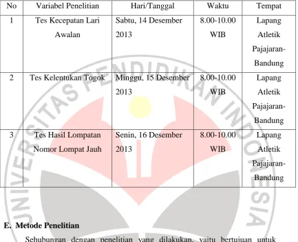 Tabel 3.1 Jadwal Tes dan Pengukuran Terhadap Variabel-Variabel Penelitian 