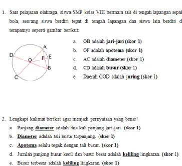 Gambar 22 Penilaian 