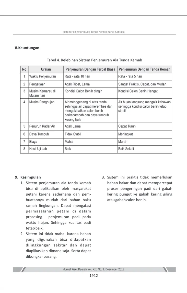Tabel 4. Kelebihan Sistem Penjemuran Ala Tenda Kemah