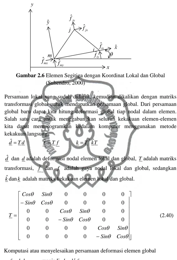 Gambar 2.6 Elemen Segitiga dengan Koordinat Lokal dan Global                                          (Suhendro, 2000) 