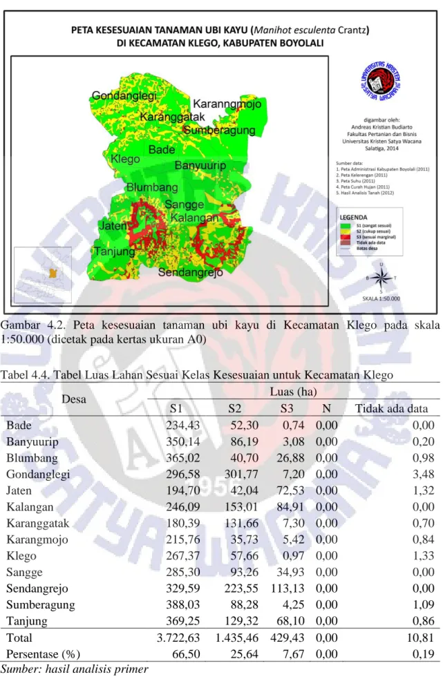 Gambar  4.2.  Peta  kesesuaian  tanaman  ubi  kayu  di  Kecamatan  Klego  pada  skala  1:50.000 (dicetak pada kertas ukuran A0) 
