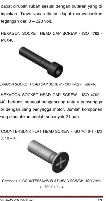 Gambar 4.6. HEXAGON SOCKET HEAD CAP SCREW - ISO 4762 -    M8X40 