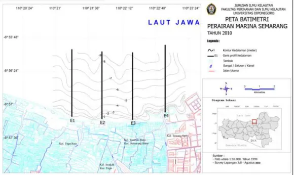 Gambar 3. Peta Batimetri Perairan Marina Semarang.