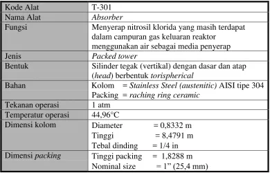 Tabel 5.31. Spesifikasi Absorber -301(T-301) 