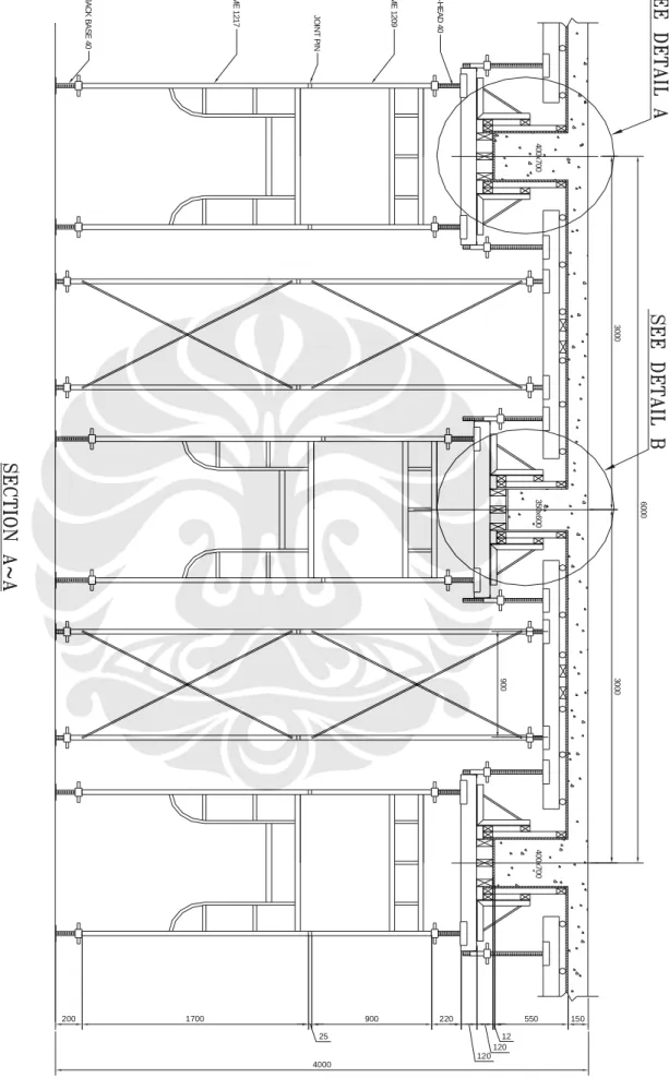 Gambar 3.5. Section Metode Bekisting Pelat  