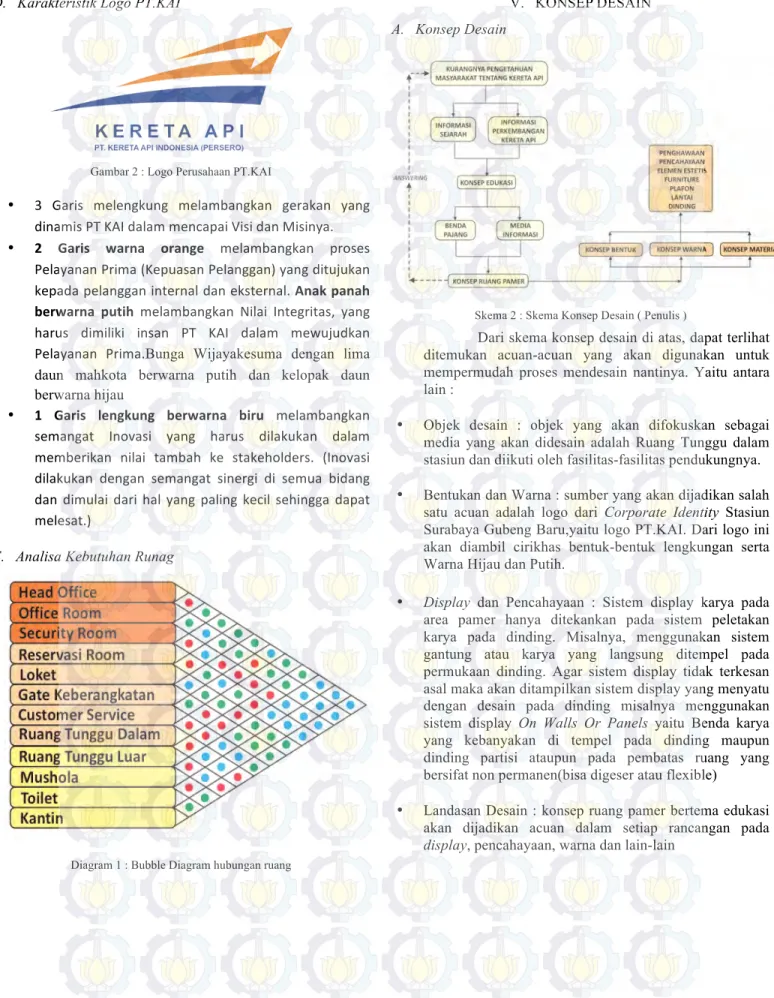 Gambar 2 : Logo Perusahaan PT.KAI 