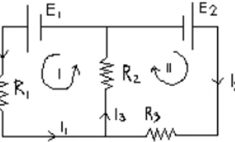 Gambar 2.2 Rangkaian tertutup dengan dua  sumber tegangan dan tiga resistor
