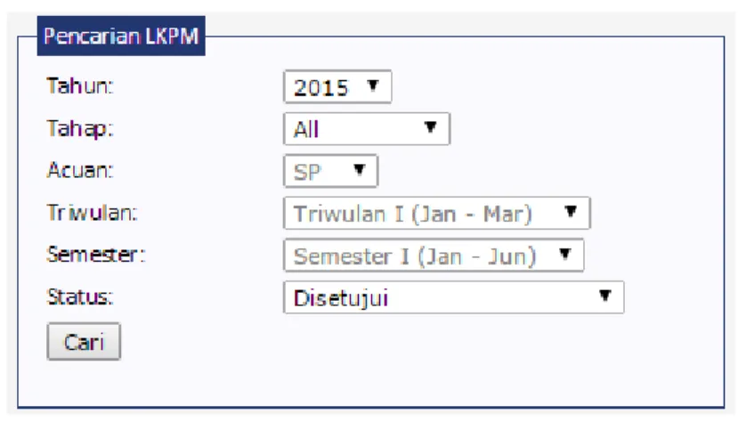 Gambar 8. Pencarian LKPM  2.2.2.  Daftar LKPM 