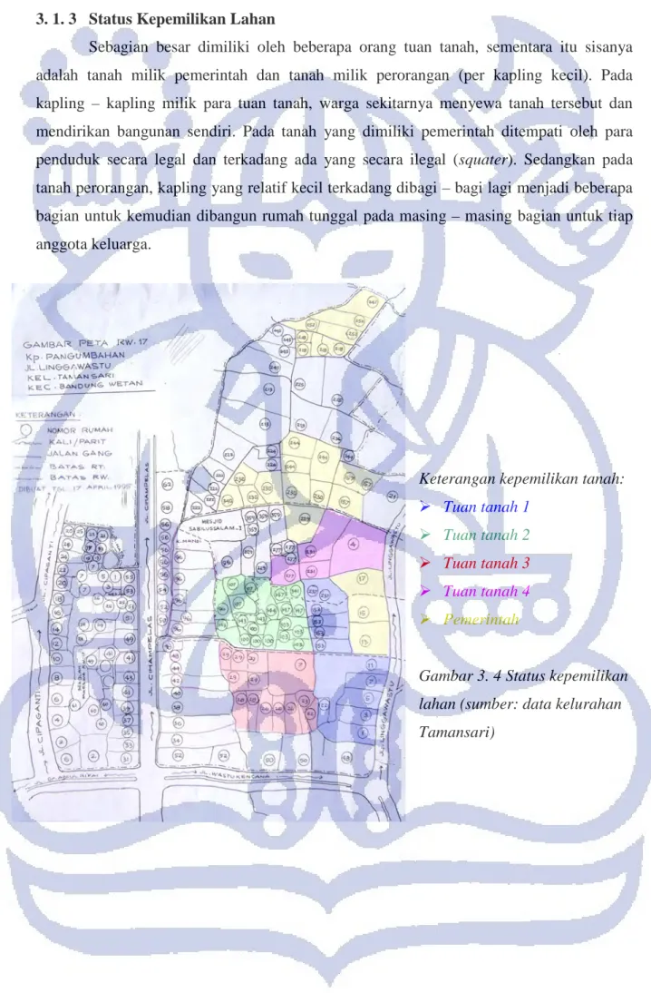 Gambar 3. 4 Status kepemilikan  lahan (sumber: data kelurahan  Tamansari) 