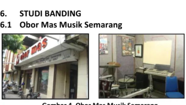 Gambar 5. Sekolah Musik Purnomo Semarang  Sumber : Dokumentasi Pribadi 2012 