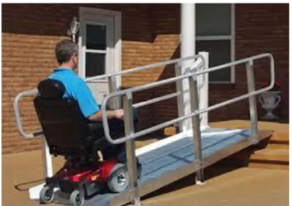 Gambar 7. Perangkat Wheelchair Ramp 