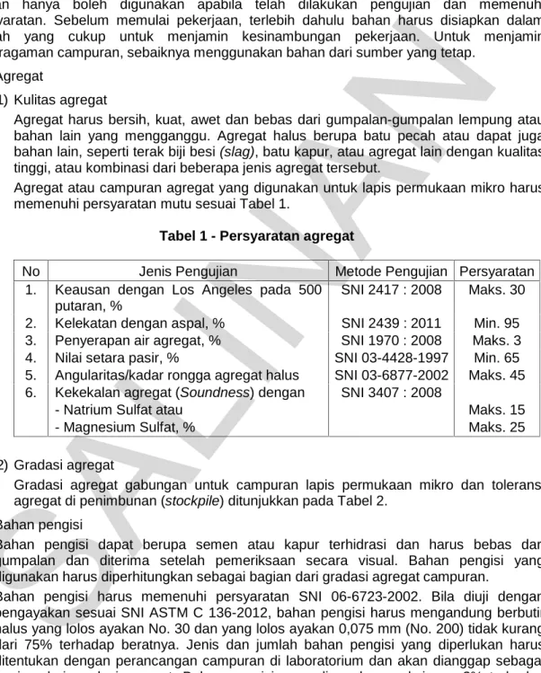 Tabel 1 - Persyaratan agregat