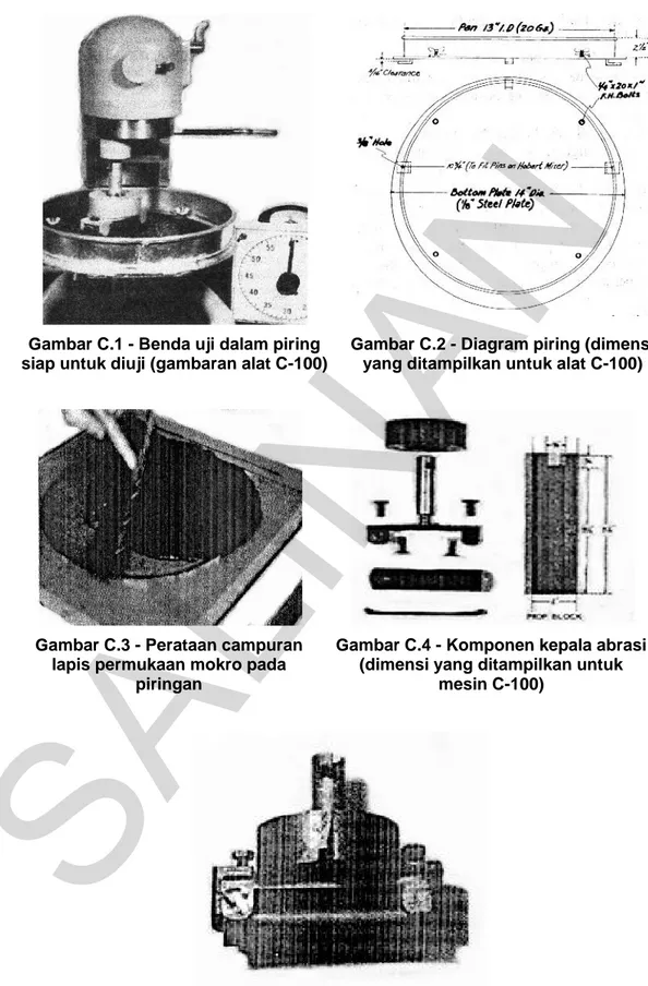 Gambar C.1 - Benda uji dalam piring siap untuk diuji (gambaran alat C-100)