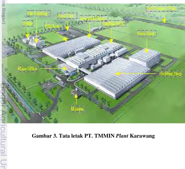 Gambar 3. Tata letak PT. TMMIN Plant Karawang 