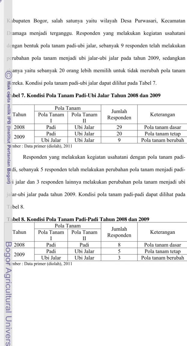 Tabel 7. Kondisi Pola Tanam Padi-Ubi Jalar Tahun 2008 dan 2009 