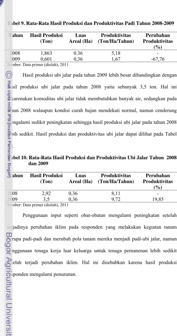 Tabel 9. Rata-Rata Hasil Produksi dan Produktivitas Padi Tahun 2008-2009  Tahun Hasil  Produksi 