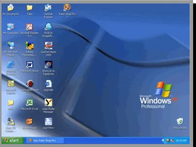 Gambar : Area Kerja (Desktop) Windows XP  2.  Mematikan Komputer 