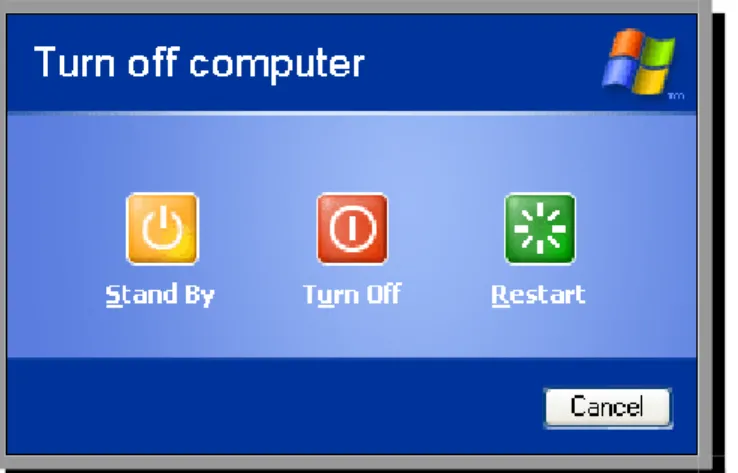 Gambar : Kotak Dialog Turn Off Computer pada Windows XP  Keterangan gambar : 
