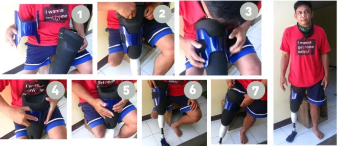 Gambar 13. Operasional Produk 