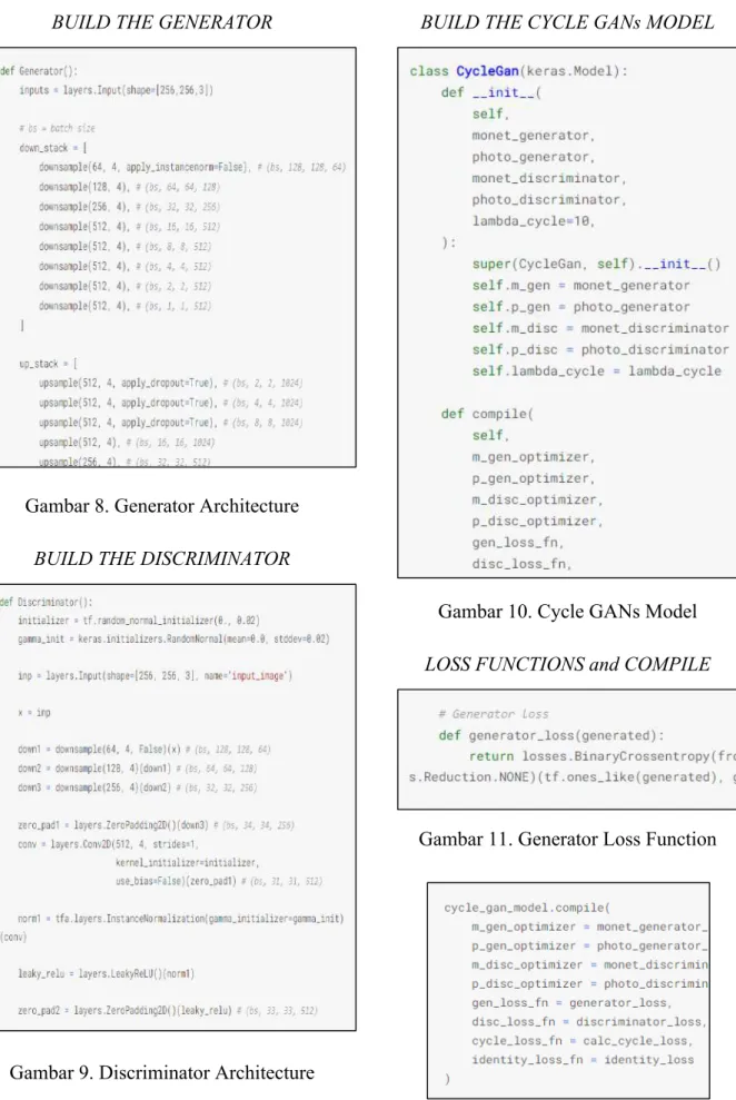 Gambar 8. Generator Architecture 