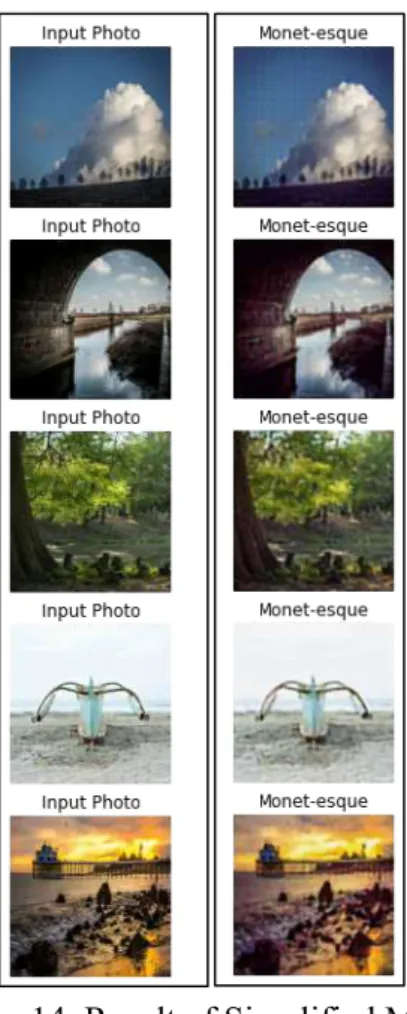 Gambar 13. Train the Model of Cycle GANs 