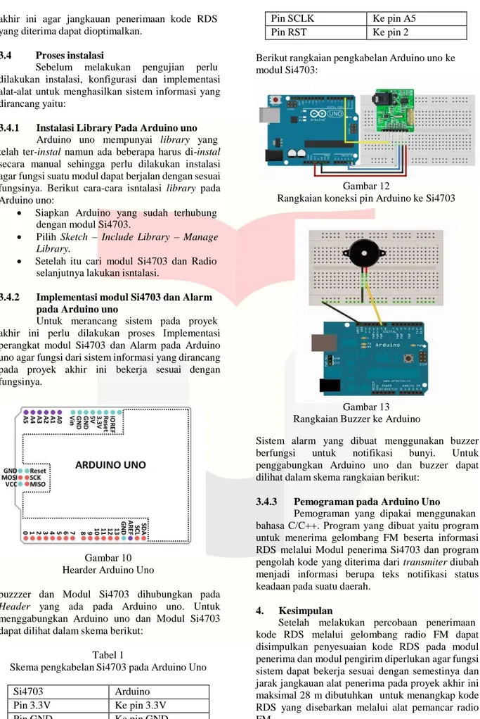 Gambar 10  Hearder Arduino Uno 