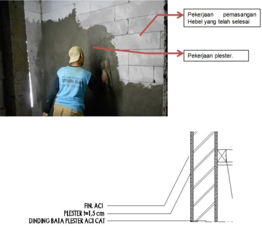 Gambar 3. Pekerjaan Plester Dinding 