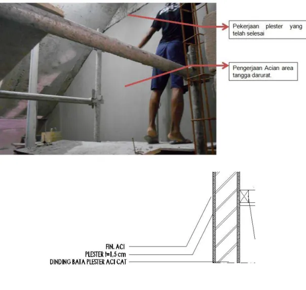 Gambar 5. Pekerjaan Acian Dinding 