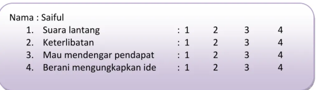 Tabel   Lembar Observasi tema “ Belanja “  No. KD Ketuntasan Saiful  Ketuntasan Jamil  Ket  T BT T BT  1  IPS 