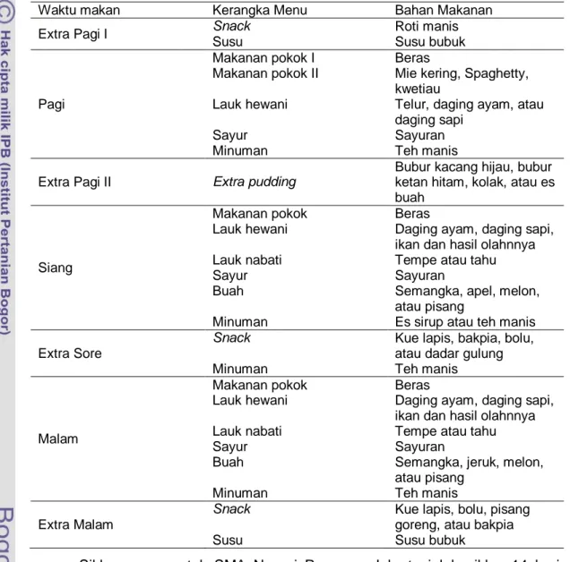 Tabel  4.  Kerangka  menu  penyelenggaraan  makanan  di  SMA  Negeri  Ragunan     Jakarta 