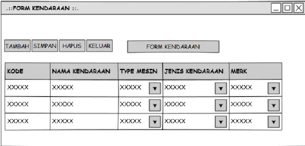 Gambar 4.26 Rancangan input form data kendaraan. 