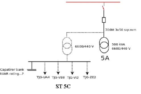 Gambar 4. Single Line Diagram Stasiun 5C 