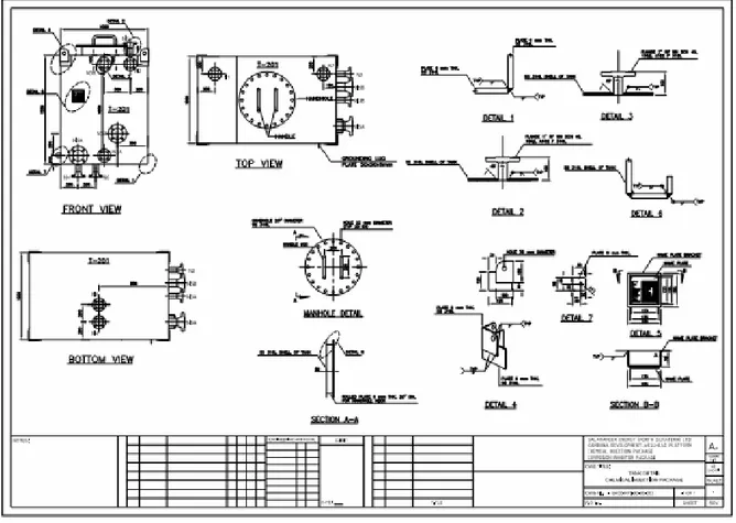 Gambar III.3 Storage Tank 