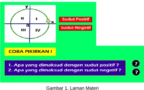 Gambar 1. Laman Materi 