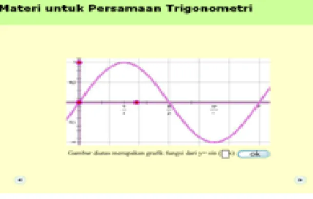 Gambar 2. Simulasi pada laman materi 