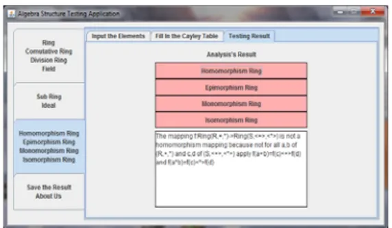 Gambar 7 Tampilan tab Homomorphism 