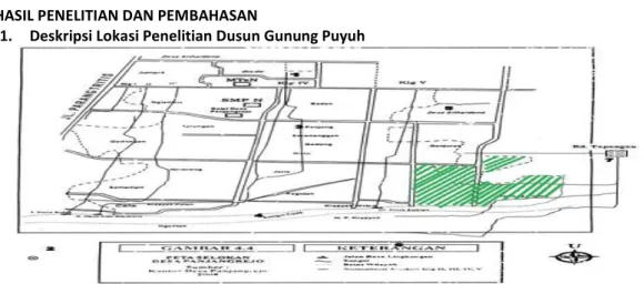 Tabel 1. Hasil Identifikasi Komponen Abiotik 