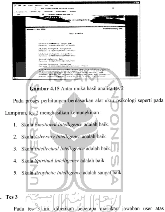 Gambar 4.15 Antar muka hasil analisa tes 2