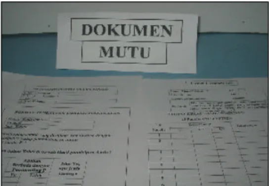 Gambar 2. Pakain kerja  