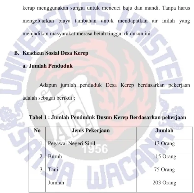 Tabel 1 : Jumlah Penduduk Dusun Kerep Berdasarkan pekerjaan 