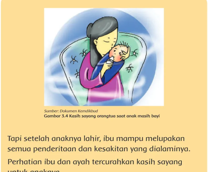Gambar 3.5 Kasih sayang orangtua saat anak usia balitaSumber: Dokumen Kemdikbud 