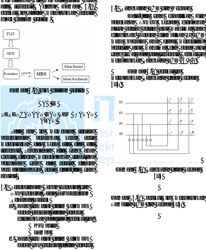Gambar 3.27 blok diagram system  BAB IV 