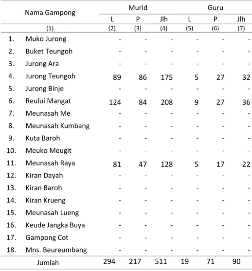 JANGKA BUYA DALAM ANGKA 2015